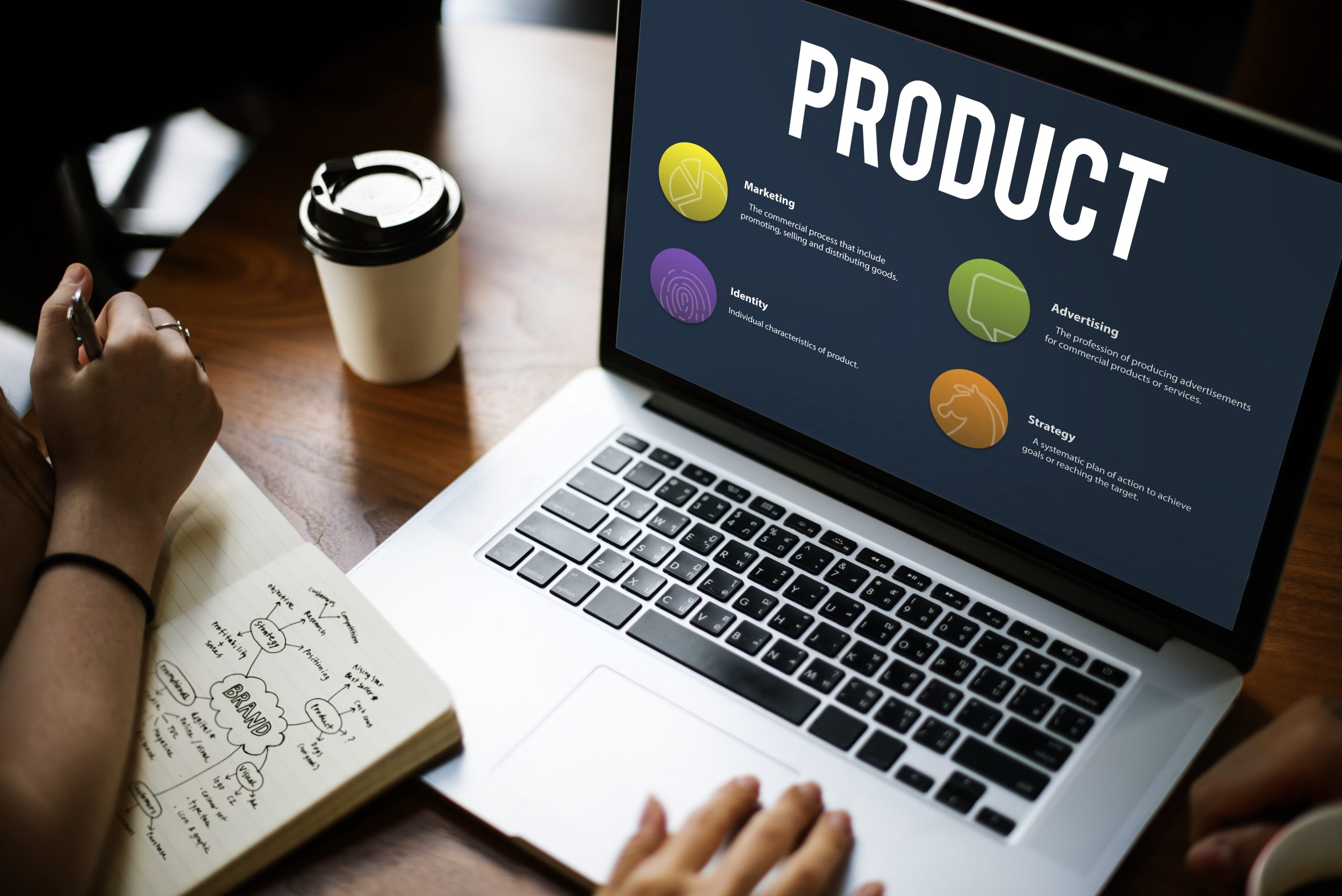 How to Write High-Converting Amazon Product Descriptions